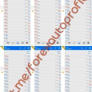 Euro Scalper EA Source Code (mq4)