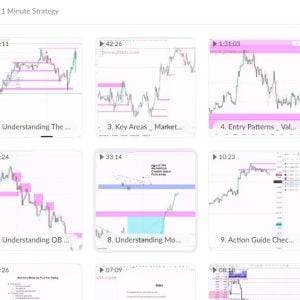 1 Minute Strategy Course