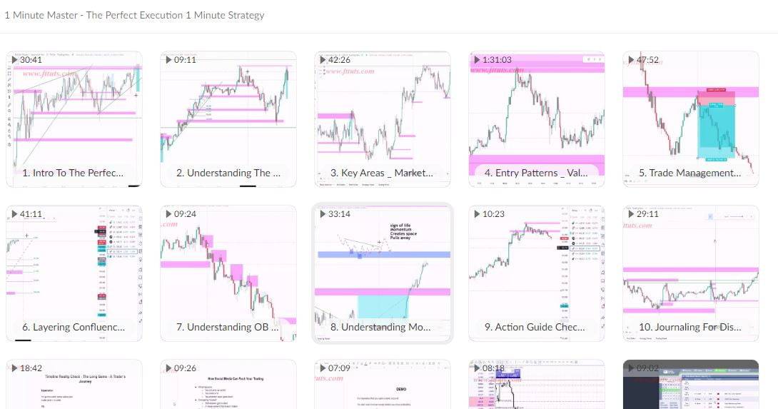 1 Minute Strategy Course