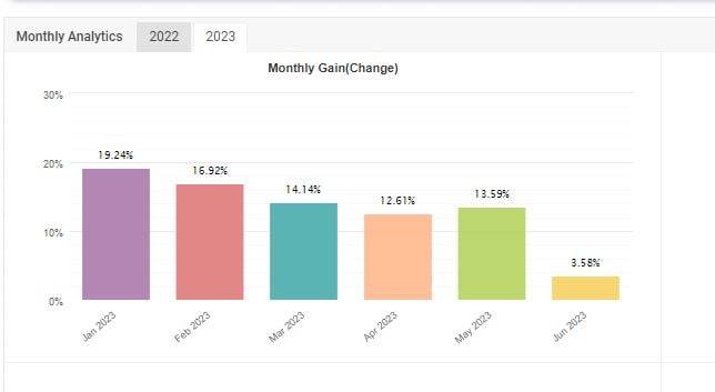 KING SPREAD FX MULTI EA