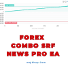 FOREX COMBO SRF NEWS PRO EA MT4 Unlimited (prop firms ea)