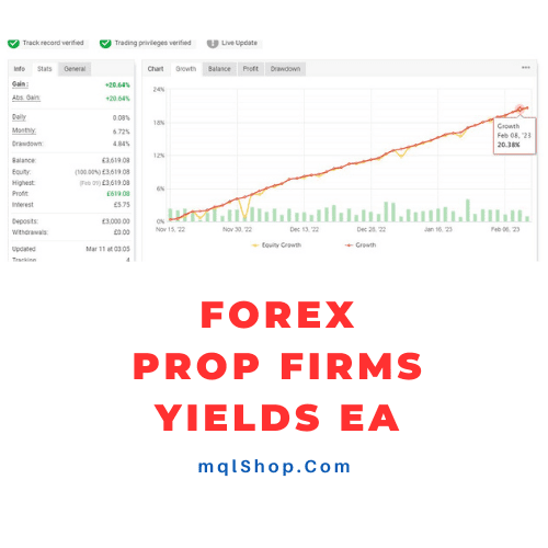 Forex Prop Firms Yields EA Mt4 unlimited