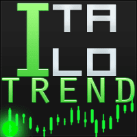 Italo Trend Indicator MT4