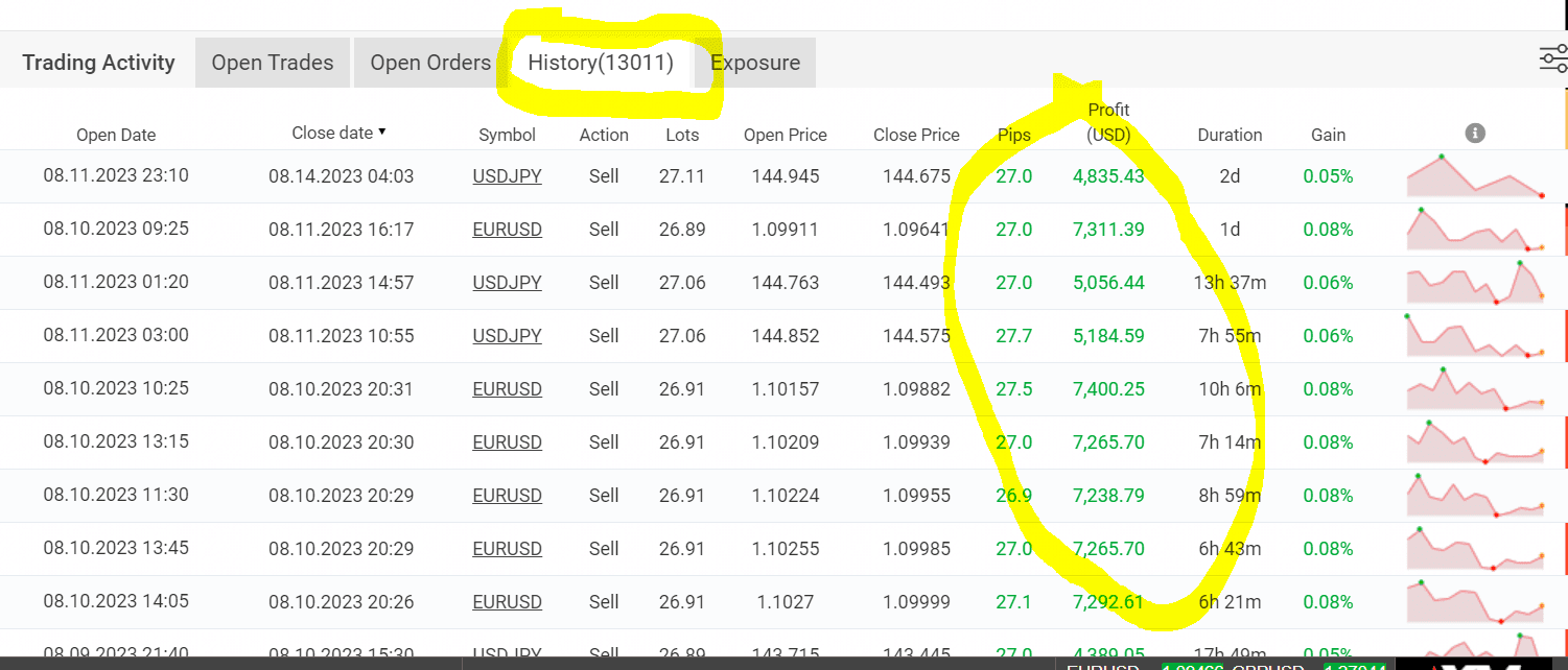 JorgeFX EA V23.2 MT4