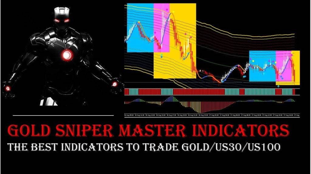 Gold Sniper Master Indicator