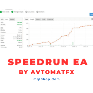 SpeedRun EA MT4 unlimited