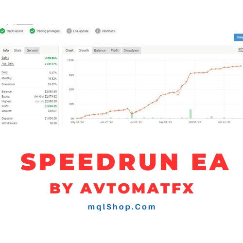 SpeedRun EA MT4 unlimited