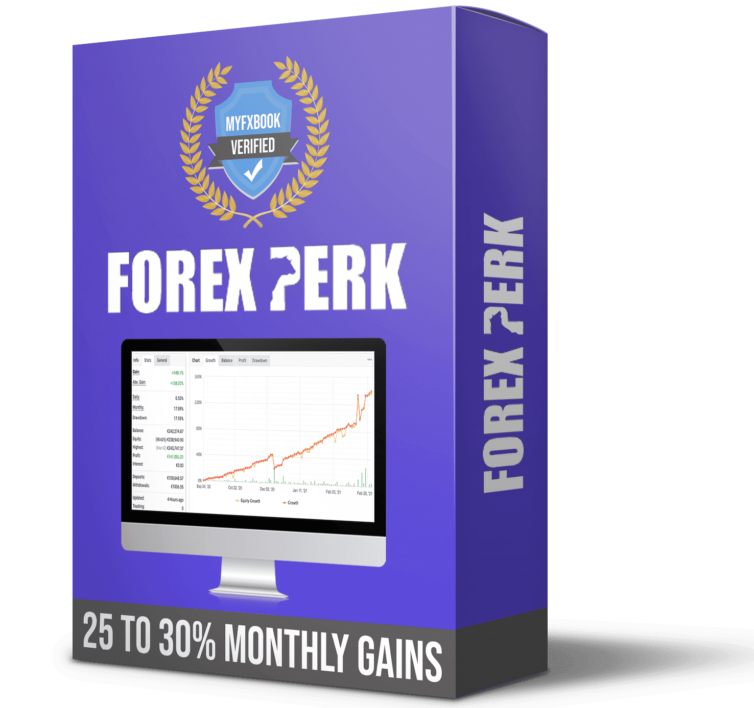 ForexPerk EA