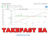 TAKEFAST EA MT5 unlimited