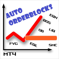 Auto Orderblock with Break of Structure