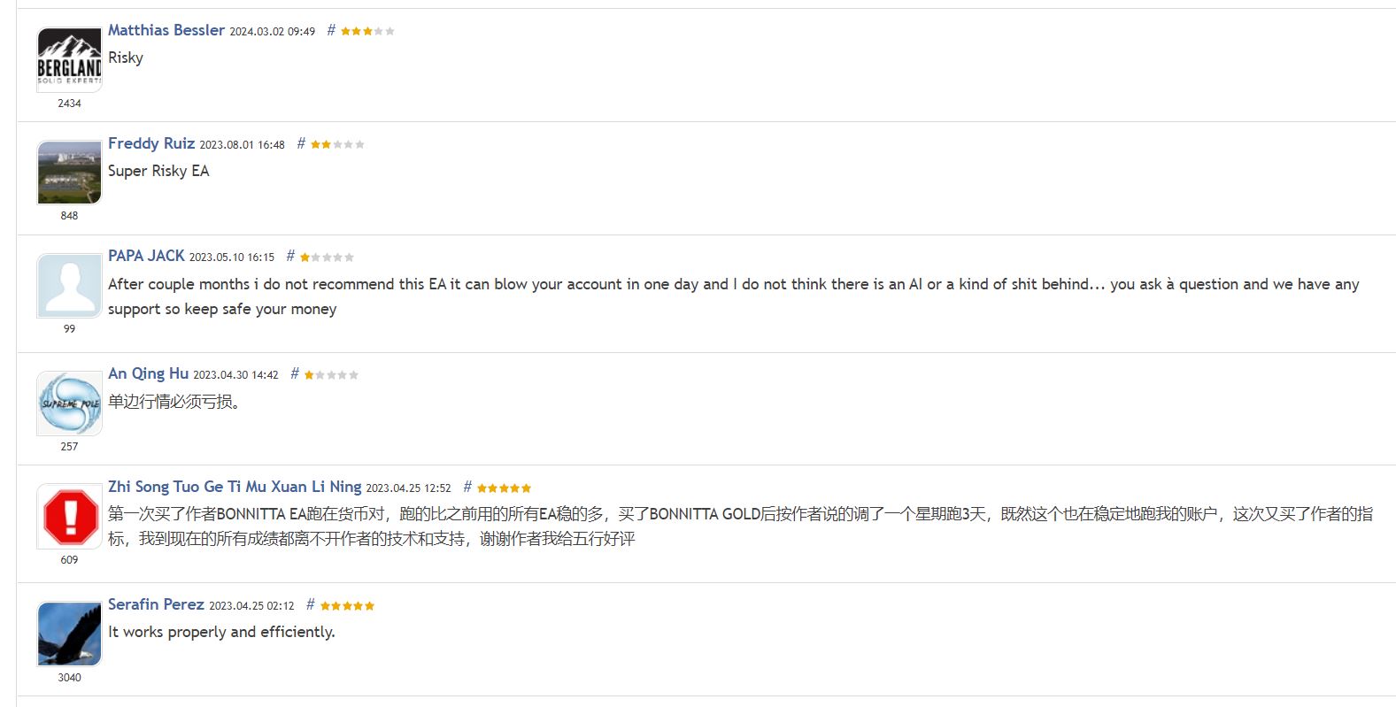 Bonnitta Gold EA user review