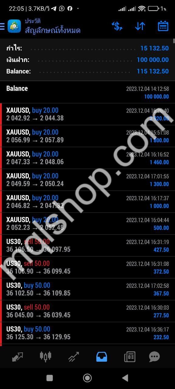 CITY GOLD HUNTER PRO EA