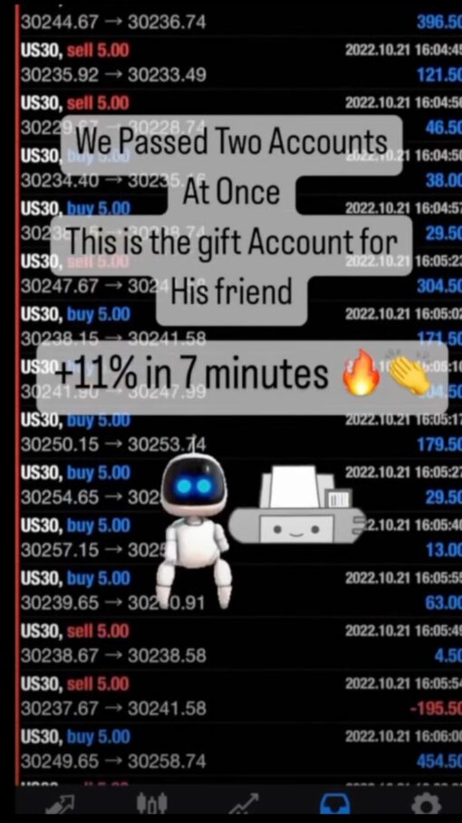 Royal Hedge Fund EA Review