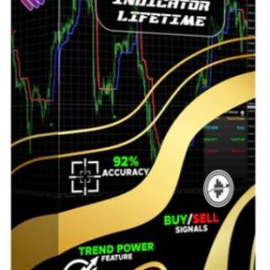 SabaX Forex Indicator