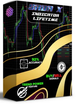 SabaX Forex Indicator