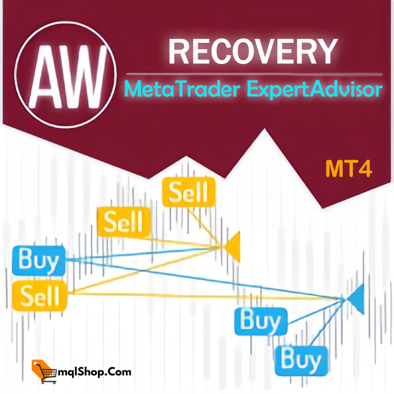 AW Recovery EA MT4 V3.3 (working build 1420)