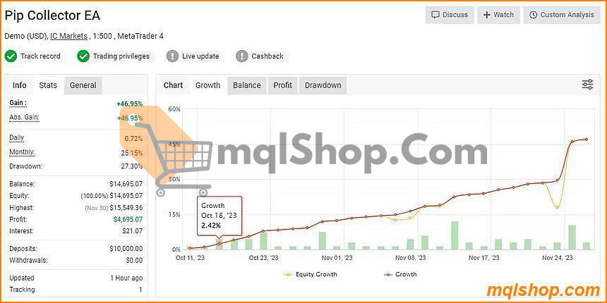 Pip Collector EA MT4 real version (working Build 1420) - Image 6