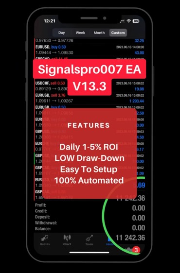 Signalspro007 EA results on live account
