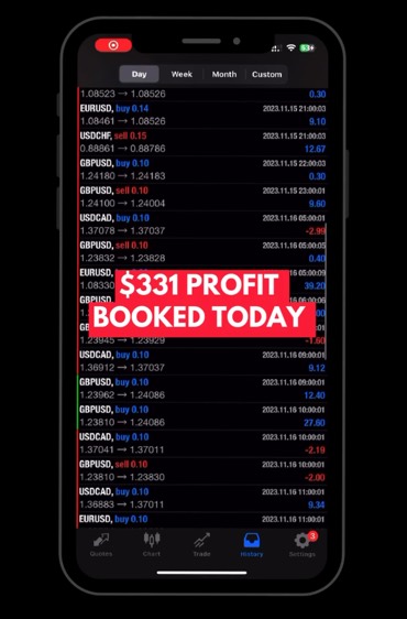 Signalspro007 EA results on live account