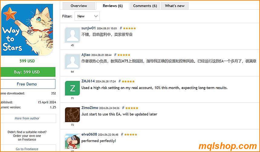 way to stars mt4 ea user reviews