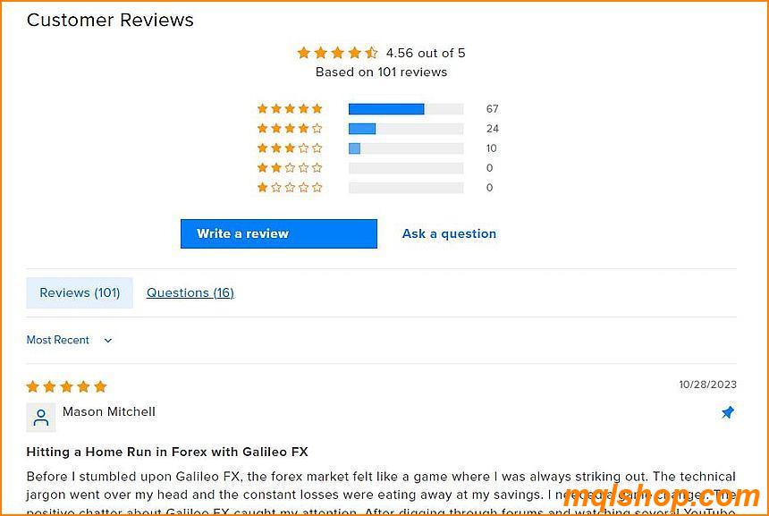Galileo FX EA MT4 user reviews