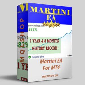 Martini EA MT4 V1.6 with SetFiles (Working Build 1421+)