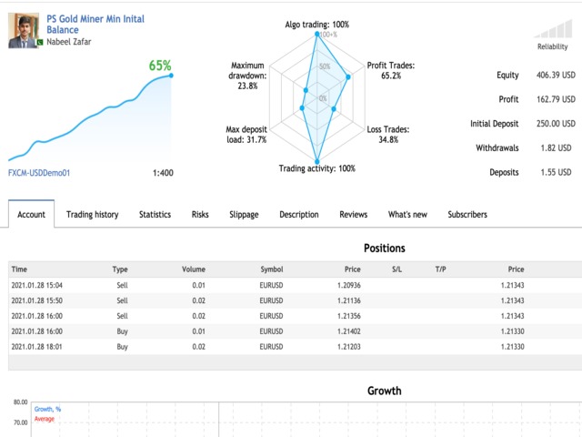 ps-gold-miner-screen-live-results 2