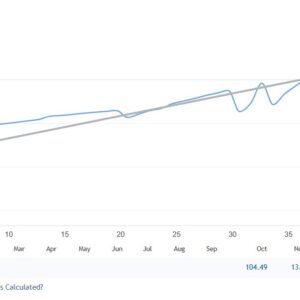 AI Golden Jet Fighter GTX EA live results 2