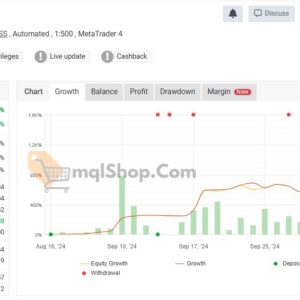 GARRYS AI EA MT4 live myfxbook signal 2