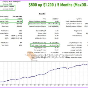 Hell-Bulls-EA-Reviews