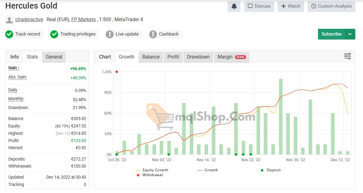 Hercules-Gold-EA-Myfxbook