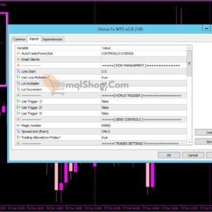 Horus-Fx-EA-Features
