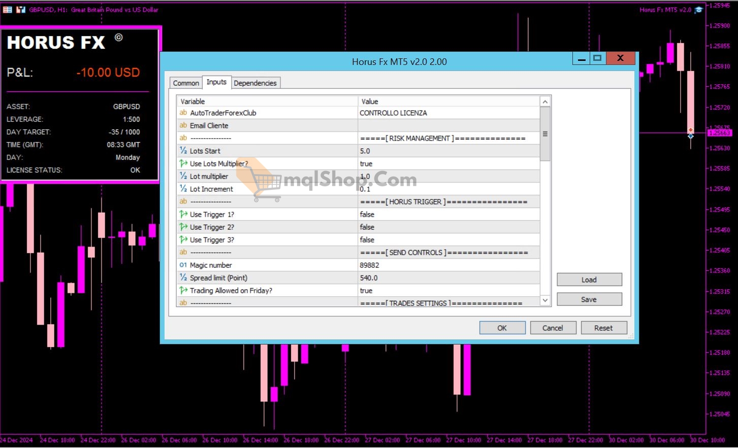 Horus-Fx-EA-Features