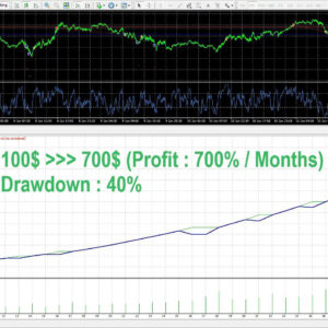 forex-flex-ea-v491-mt4-2