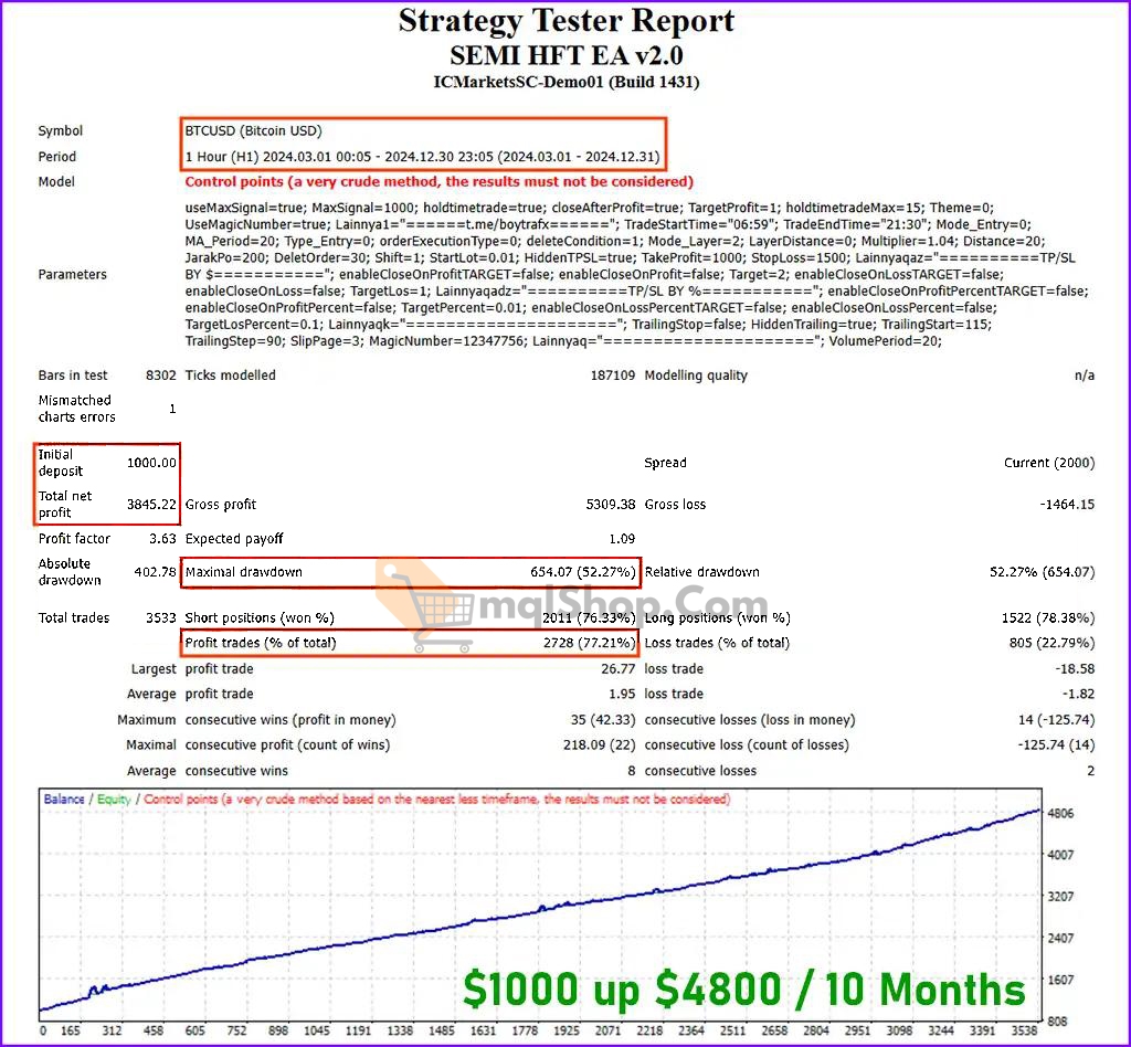 SEMI-HFT-EA-Backtests