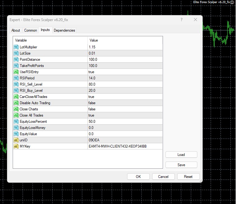Elite Forex Scalper EA MT4 Settings