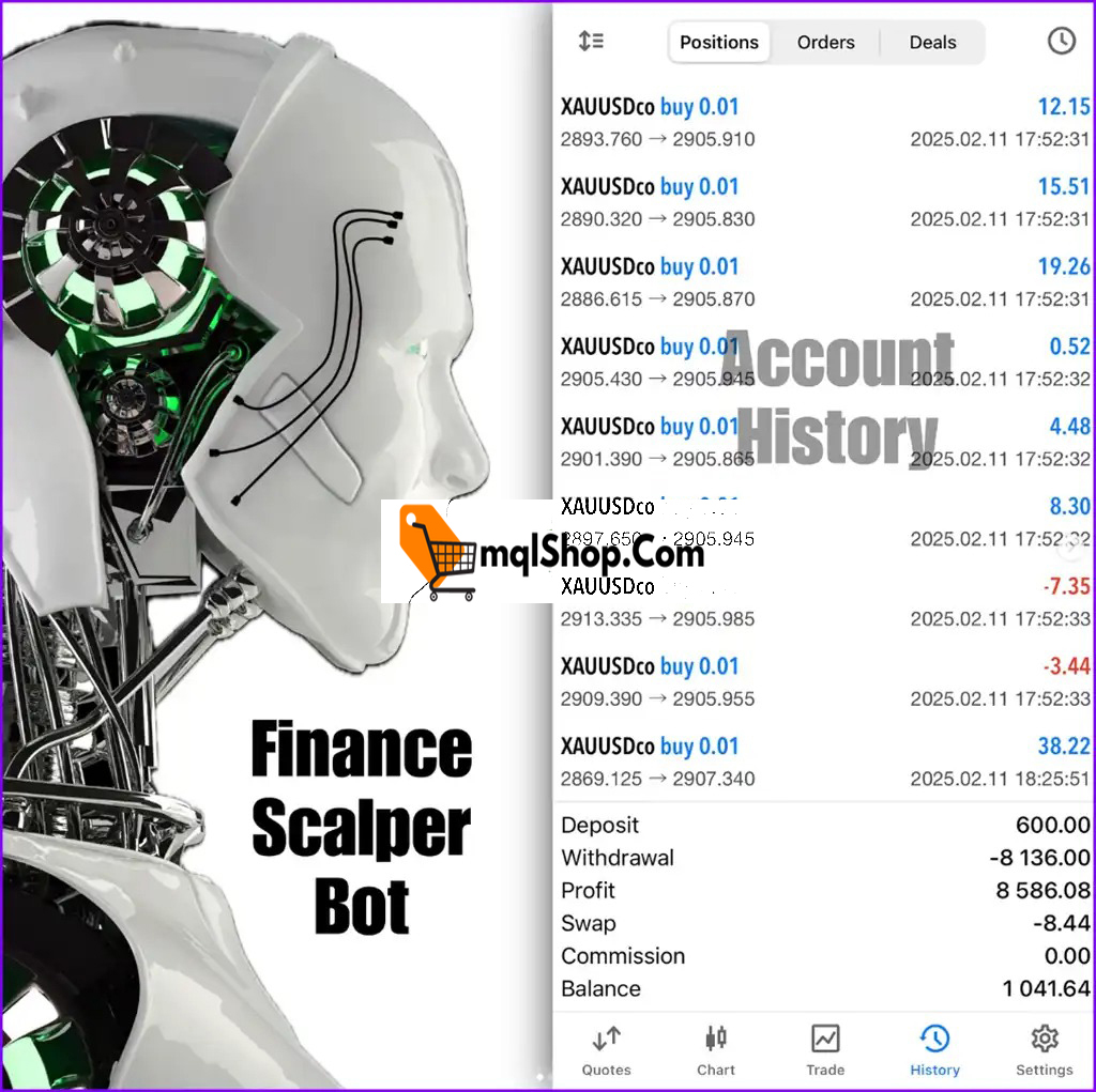 Finance-Scalper-Bot-EA-MT5-Live-Results