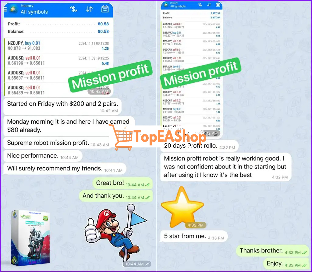 Mission-Profit-EA-MT4-reviews