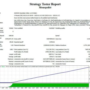 Monopolist-EA-MT4-backtest-2.jpg