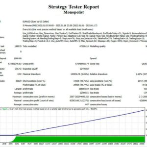 Monopolist-EA-MT4-backtest-3.jpg