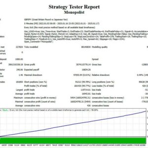 Monopolist-EA-MT4-backtest.jpg