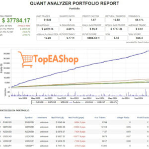 Forex-Obsidian-EA-MT4-backtest.jpg
