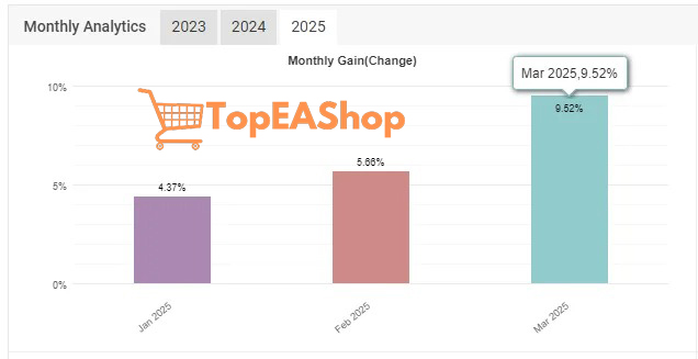Forex-Obsidian-EA-MT4-live-results-on-myfxbook-2
