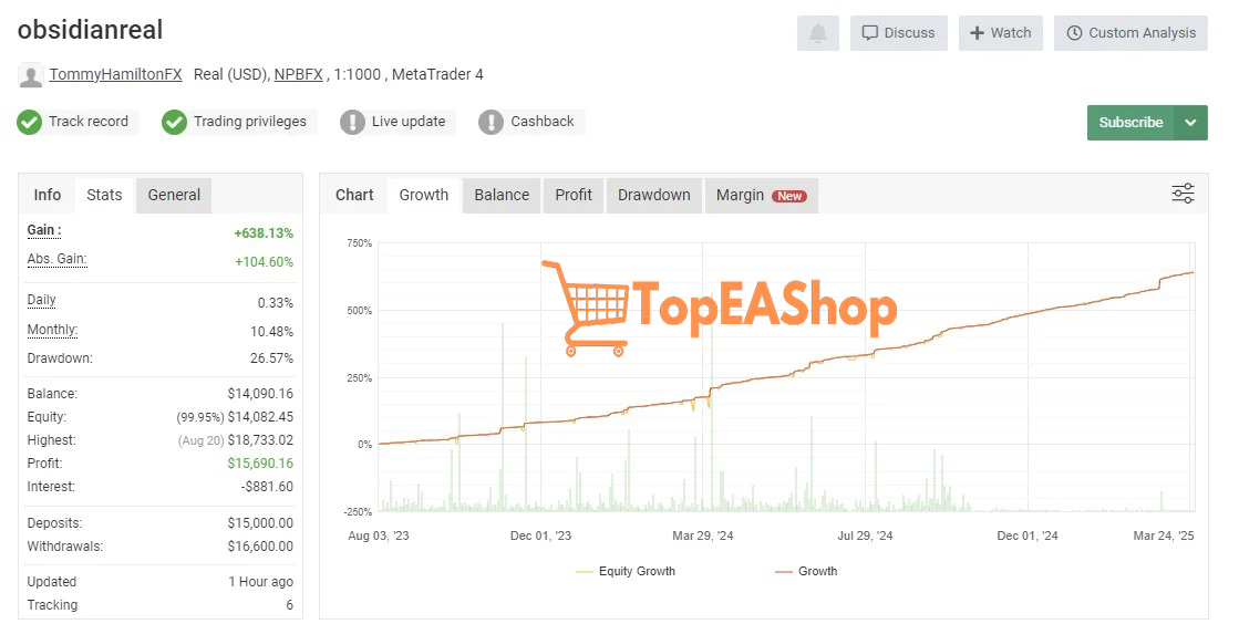 Forex-Obsidian-EA-MT4-live-results-on-myfxbook