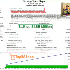 Golden-Dad-EA-MT4-backtest-1.jpg