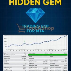 Hidden-Gem-EA-MT4-backtest.jpg