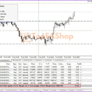 ICT-UNO-EA-MT4-live-trading.jpg