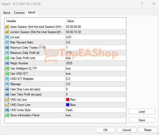 ICT-UNO-EA-MT4-settings