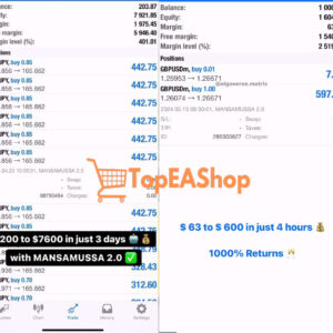 MansaMussa-EA-MT5-live-results-1.jpg