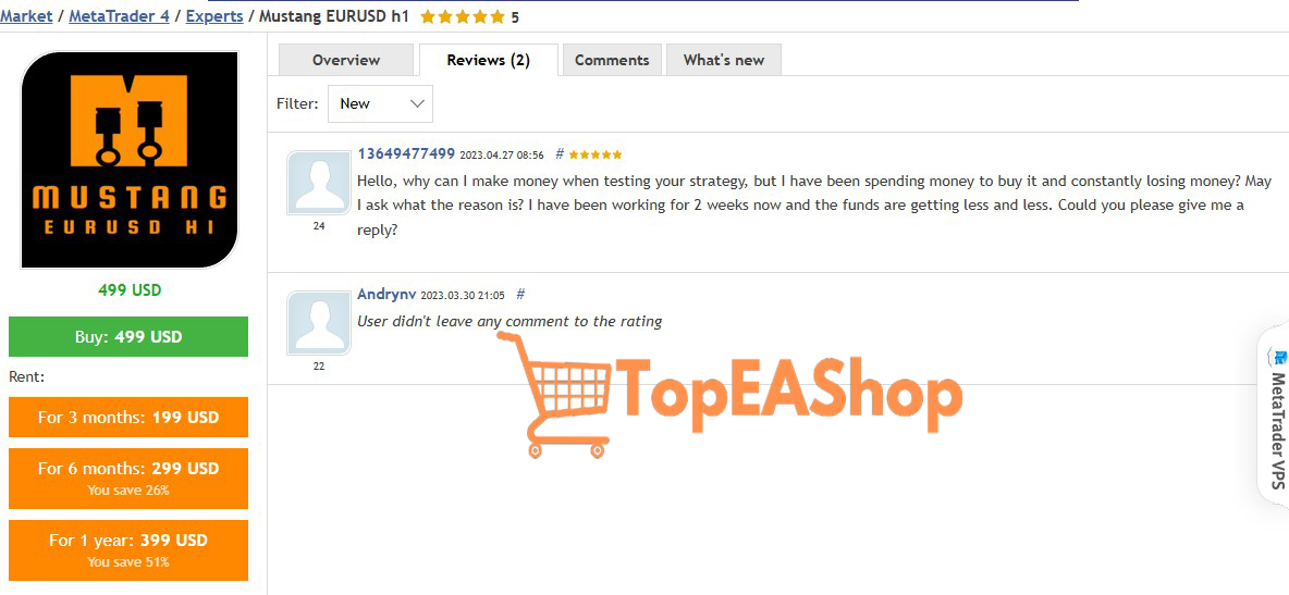 Mustang-EURUSD-H1-EA-MT4-user-reviews